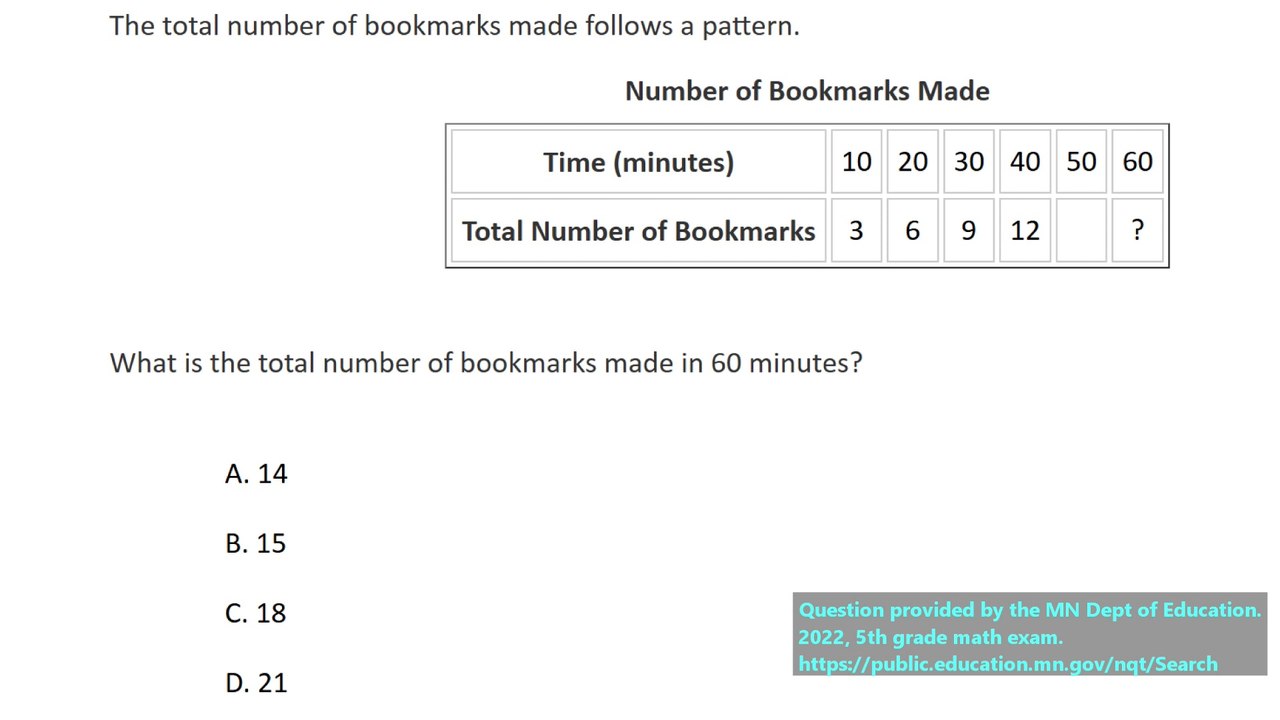 Number patterns question #6. State exam question (released) for 5th grade.