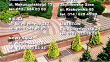 TVP3 Kraków - Blok reklamowy (2) i Pogoda z 13 czerwca 2005 roku