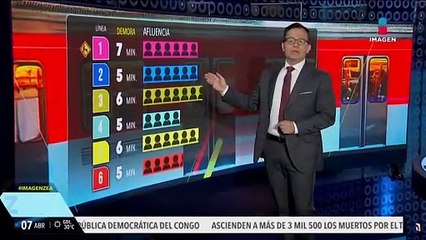 Metro CDMX: Así el avance de los trenes este 7 de abril de 2025