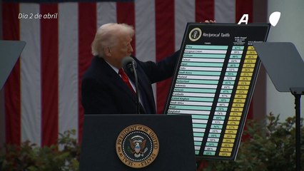 UE ofereceu aos EUA tarifas zero sobre bens industriais