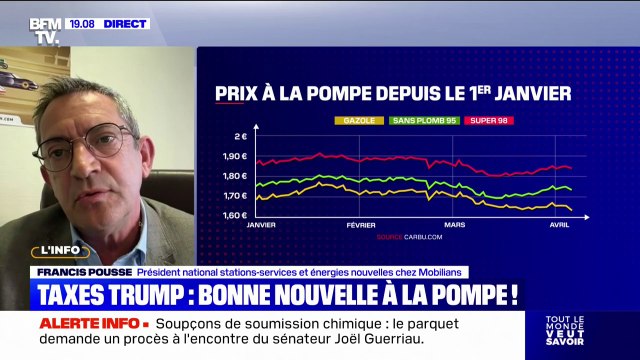 Carburant: Dès qu'on met en cause la santé économique mondiale, le baril de pétrole descend , explique Francis Pousse (président national stations-services et énergies nouvelles chez Mobilians)