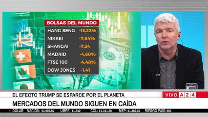 📢 CAÍDA HISTÓRICA EN LAS BOLSAS DEL MUNDO POR LOS ARANCELES DE DONALD TRUMP: "ESTO PUEDE PROVOCAR UNA RECESIÓN MUNDIAL"