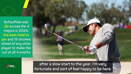 'Look at Tiger' - Schauffele speaks on dealing with Masters stress