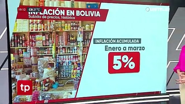 Inflación: Comerciantes señalan que alimentos de Semana Santa les llegan con precios más altos que el año pasado