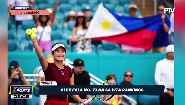 Alex Eala No. 73 na sa WTA Rankings