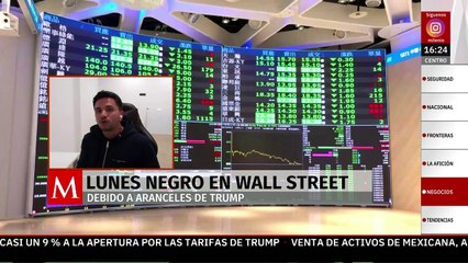 ¿Cuál es el panorama para inversionistas tras el lunes negro en Wall Street?