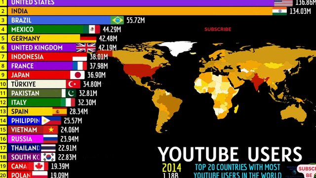 TOP 20 COUNTRIES WITH MOST YOUTUBE USERS IN THE WORLD_3