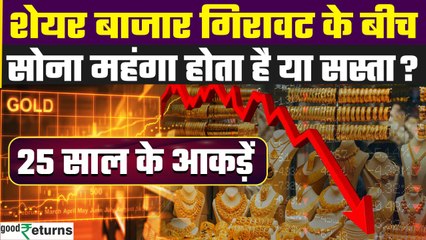 Stock Market Crash होते ही Gold सस्ता होता है या महंगा? क्या कहता है 25 सालों का Data | GoodReturns