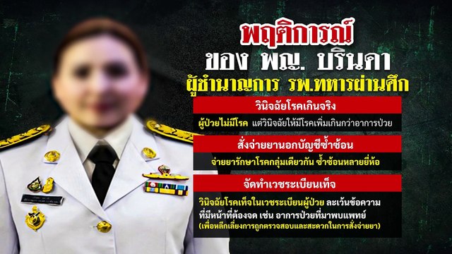 เปิดโปงขบวนการแต่งเลือด ปั้นโรค กุเรื่อง โกงยารัฐ | สืบสวนความจริง | 5 เม.ย.68 | NationTV22