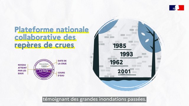 Les zones d'inondation potentielles