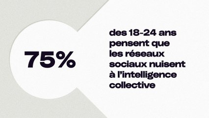 Les fonctionnalités Dailymotion