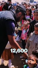 🚨URGENT HELP NEEDED IN GAZA! 🤲🏼