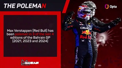 Bahrain Grand Prix F1 Preview