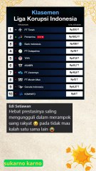 Update terbaru klasemen sementaraLiga korupsi Indonesia #quotes