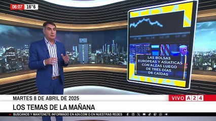 📰 LOS 3 TEMAS DEL DÍA: CRISIS EN LA CORTE + ALZAS EN LAS BOLSAS + ALCOHOLEMIA PARA BIANCO