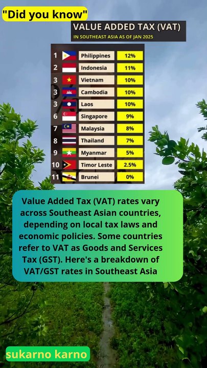 Value Added Tax (VAT) in Southeast Asia #history #facts #news