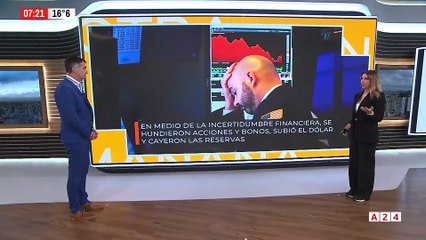 📢 CAÍDA DEL MERVAL: SE HUNDIERON LAS ACCIONES Y LOS BONOS ARGENTINAS