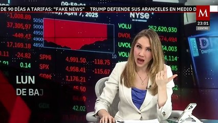 Lunes negro en los mercados por aranceles de Trump mientras pide mantener la confianza