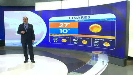 Pronóstico del tiempo para Monterrey, con Abimael Salas - 08 de abril de 2025