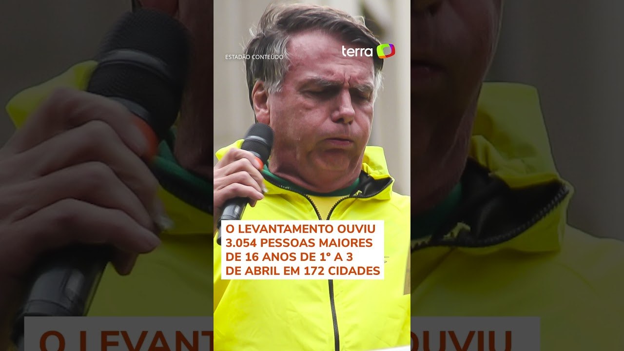 Bolsonaro deveria ser preso por tentativa de golpe para 52% dos brasileiros, mostra Datafolha