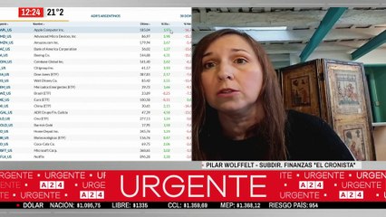 📢🌎 LO QUE EL "LUNES NEGRO" NOS DEJÓ: ASÍ ESTÁN LOS MERCADOS MUNDIALES