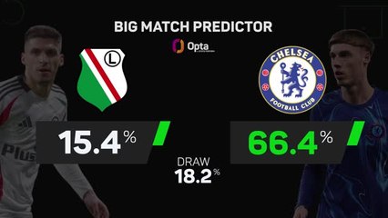 Legia Warsaw v Chelsea - Big Match Predictor