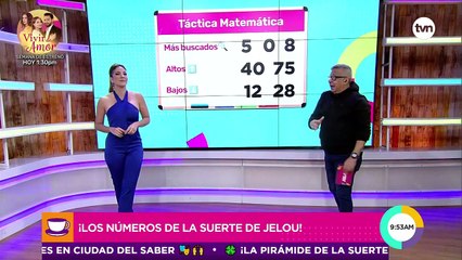 Pirámide de Malcolm Ramos para el sorteo del miércoles 9 de abril de 2025