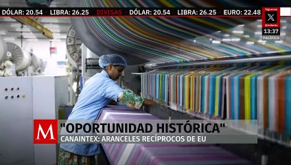 Aranceles de E.U.: Un nuevo horizonte para el sector textil