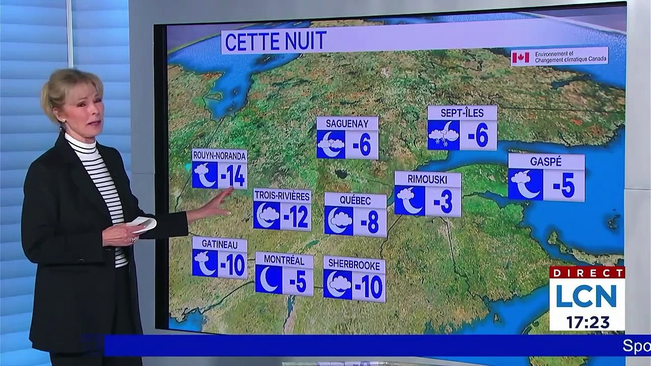 TVA nouvelles de 17h00  mercredi 9 avril 2025