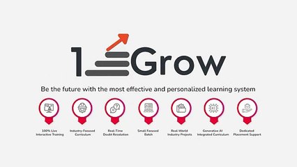 Power BI Locale Settings