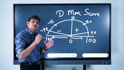 Enhance Your Trading Strategy with This Essential Study