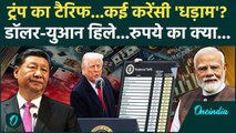 America Tariff on China: ट्रंप के Tariff से हिले कई करेंसी, China के युआन का क्या हाल | Trump Tariff