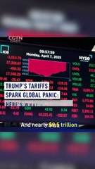 Trump’s Tariffs Trigger Global Market Chaos 📉: What You Need to Know