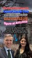 🗓️ Near the end of last year, it was reported one in nine working age people in #Peterborough were claiming disability benefits❗