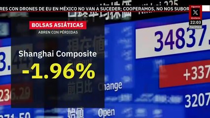 Trump impone aranceles del 104% a China. Paola Barquet, 08 de abril 2025