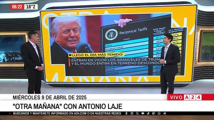 🔴 ARANCELES DE DONALD TRUMP: TENSIONES COMERCIALES REDEFINEN EL ORDEN ECONÓMICO GLOBAL
