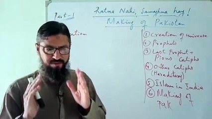 Arrival of islam in India part 1 Pakistan studies class 10 pst Sindh textbook board