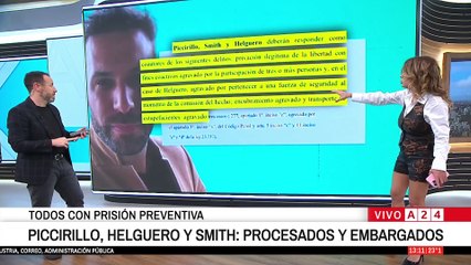 🚨 ELÍAS PICCIRILLO PODRÍA ENFRENTAR HASTA 46 AÑOS EN LA CÁRCEL