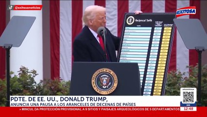 Trump eleva aranceles a China al 125% y anuncia pausa para varios países