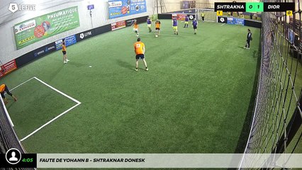 Faute de Yohann B - Shtraknar Donesk