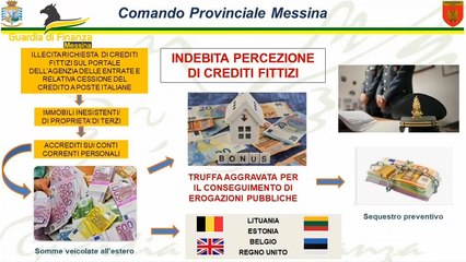 Bonus edilizi su immobili inesistenti, 8 denunce nel Messinese. Sequestro da 1,2 mln