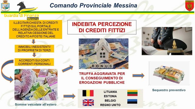 Messina, bonus edilizi su immobili inesistenti: sequestri per oltre 1 milione, 8 denunce (10.04.25)