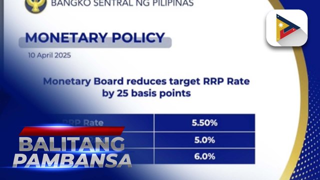 BSP, ibinaba ang target reverse repurchase; Inflation forecasts ngayong 2025, ibinaba rin ng BSP