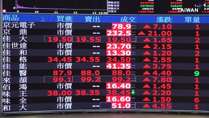 Taiwan Officials Using 'Multiple Channels' for Tariff Talks With U.S.