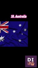 Top 10 Countries That Stood With Canada Against Trump’s Tariffs