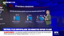 LES ÉCLAIREURS - François Bayrou: le Premier ministre le plus impopulaire depuis 10 ans