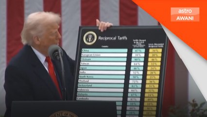 Tindakan ASEAN tidak balas tarif AS wajar dipuji