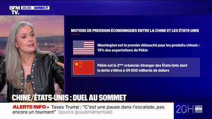 LE CHOIX D'ELSA - Chine/États-Unis: duel au sommet