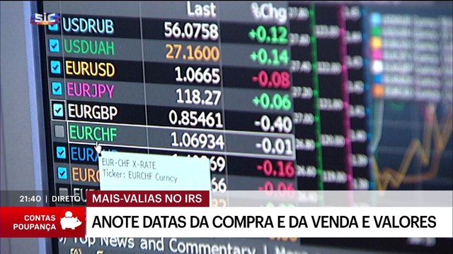 Contas-Poupança - Declarar investimentos no IRS