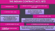 indian contract act part 1